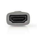 Bandridge BVP125 Hdmi-adapter Hdmi-mini-connector - Hdmi Female Grijs