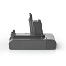 Nedis V2AHDY22V201 Stofzuiger-accu Li-ion 22.2 V 2 Ah 44.4 Wh Vervanging Voor Dyson Dc35/dc57 Serie