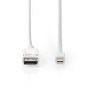 Nedis CCGB37404WT20 Mini-displayport - Displayport-kabel Mini-displayport Male - Displayport Male 2