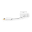 Nedis CCGB37366WT02 Displayport Multipoort-adapterkabel Mini-displayport Male - Vga Female + Dvi-d