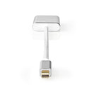 Nedis CCTB37750AL02 Mini Displayport-kabel Displayport 1.2 Mini-displayport Male Dvi-d 24+1-pins Fe