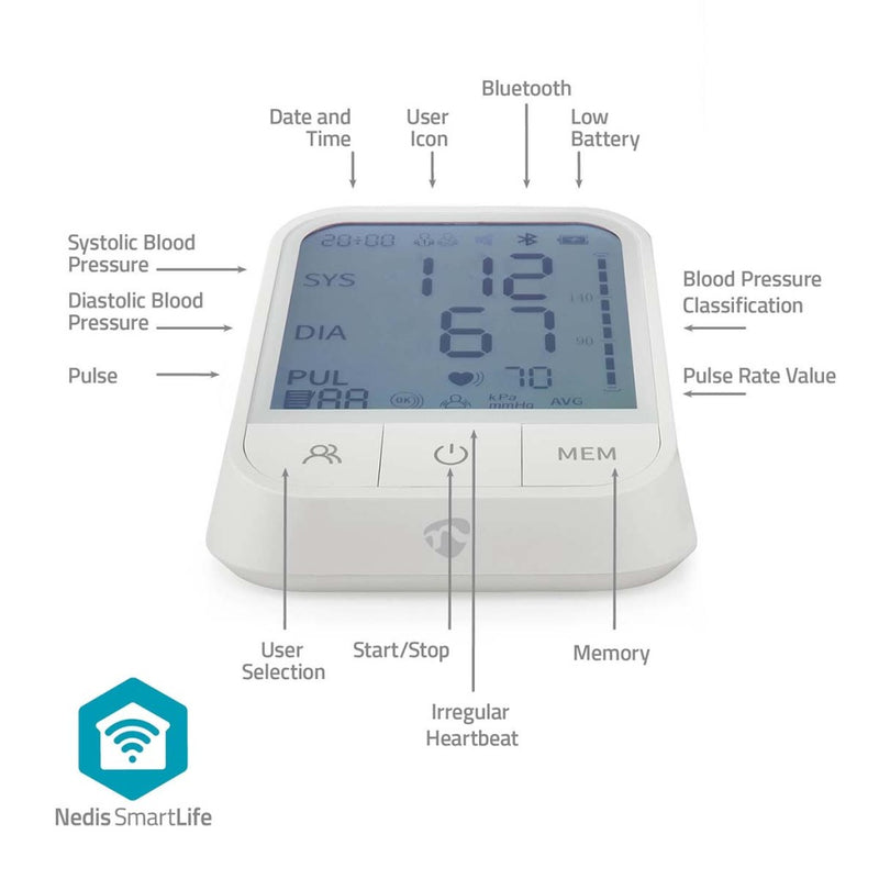 Nedis BTHBP10WT Smartlife Bloeddrukmeter Arm Bluetooth&reg; Lcd-scherm 22 - 42 Cm Aanduiding Van St