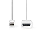 Nedis CCGL37600WT20 Mini Displayport-kabel Displayport 1.2 Mini-displayport Male Hdmi&trade; Connec
