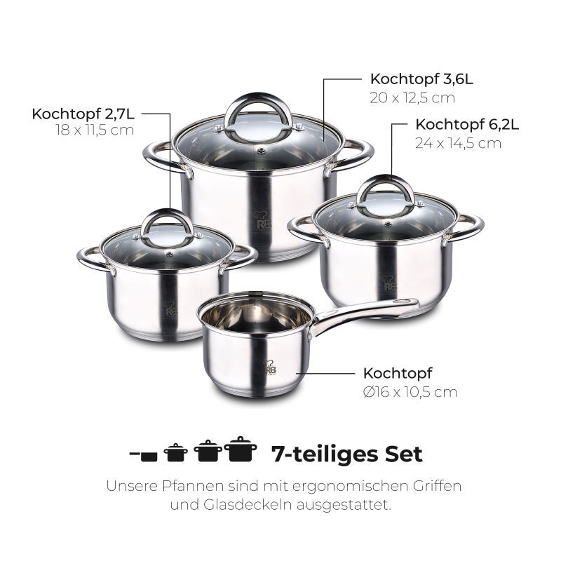 Renberg Alexander Pannenset RVS - Inductie - 7 delig - 4  Kookpannen Ø 16 - 18 - 20 - 24 cm + 3 Dek