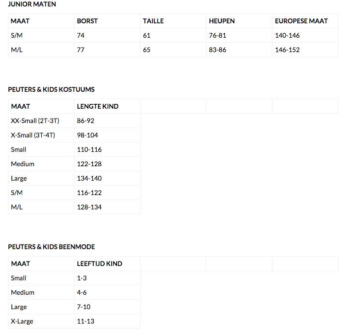 Wonderland Rabbit Meisjes Carnaval Kostuum - Maat XS (3 tot 4 jaar)