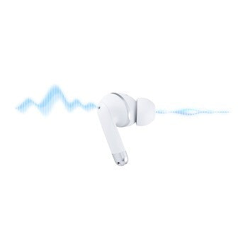 Happy Plugs Hoofdtelefoon AIR 1 ANC True Wireless Wit