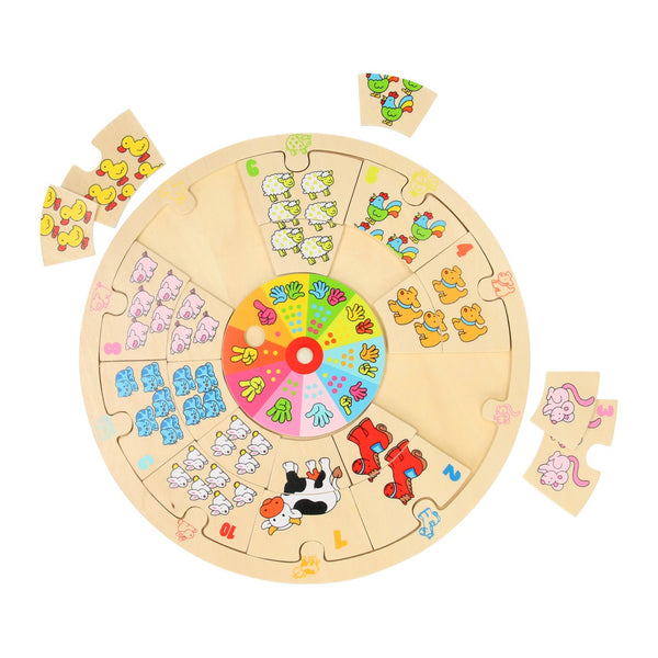 Ronde Telpuzzel