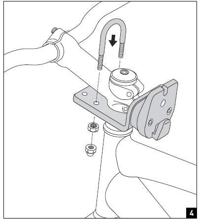 Ahead adapter Thule Yepp Mini