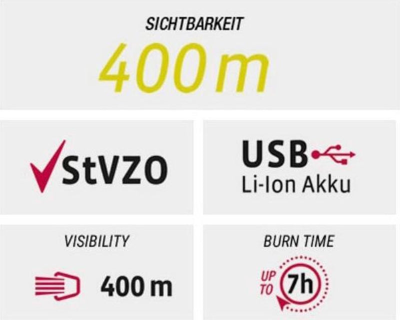 Verlichtingset VDO Eco Light M30 USB + RED USB