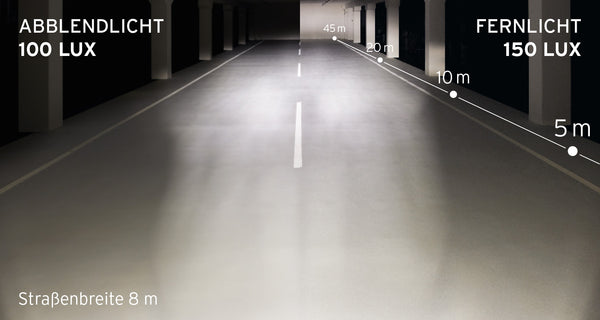 Koplamp Busch und Müller Lumotec IQ-XS High Beam voor e-bike 9-48 Volt - 100/150 Lux