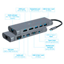 Cablexpert Gmb Usb-c Multi-poort 8-in-1