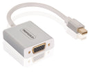 Profigold Prom201 Mini Displayport-adapter Mini Displayport Male - Vga Female 0,20 M Wit