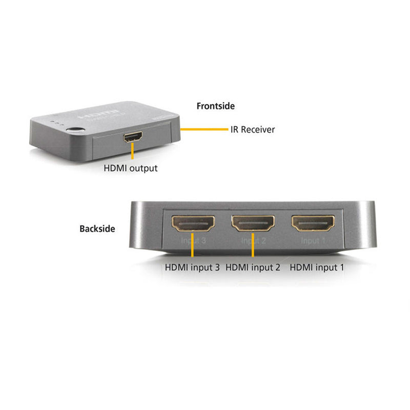 Marmitek Connect 310 UHD Automatische HDMI Switch 3P