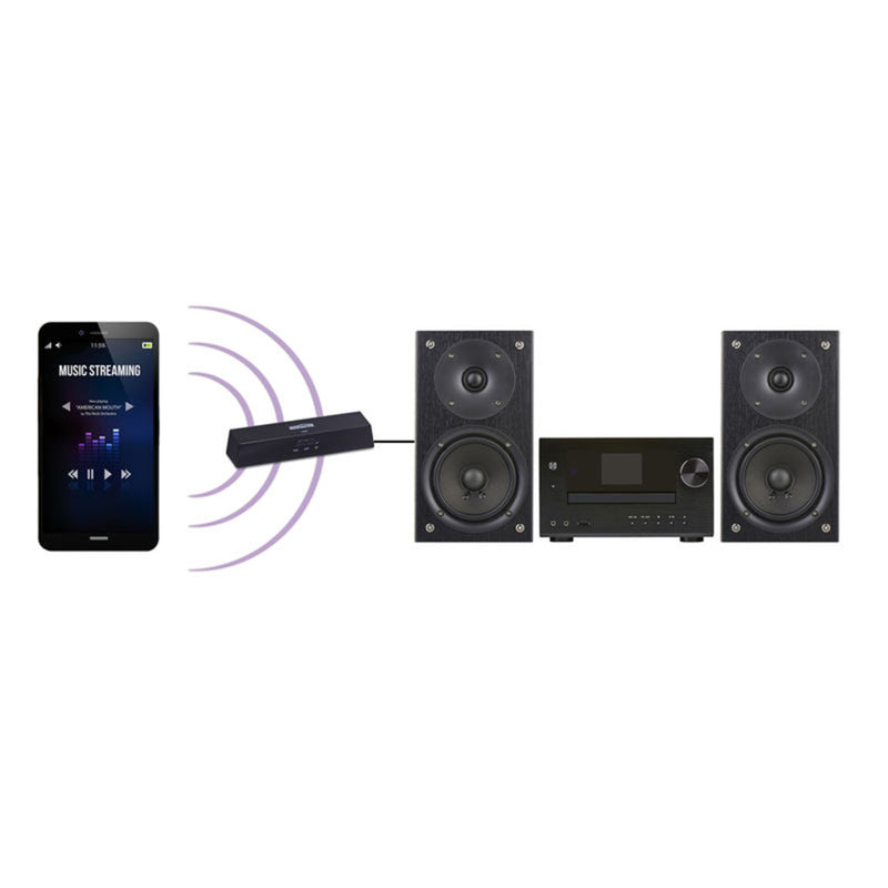 Marmitek Boomboom 100 Bluetooth HD Audio Zender en Ontvanger