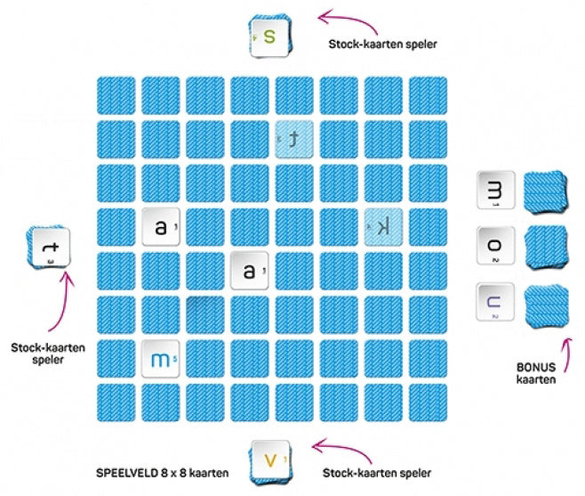 Kangaro KG-012019 Words Up Next Level Memo! Woordspel Van Karaqtergames