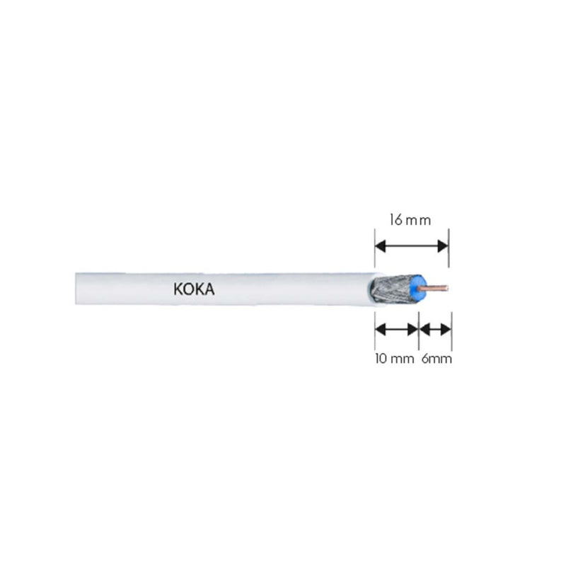 Hirschmann 695020773 Edb02 C Coax Tv Stopcontact,niko Compatibel,telenet /voo