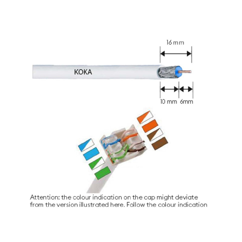 Hirschmann 695020780 Edb02 Cdn Coax Tv /data Rj45 Stopcontact,incl. Centraalplaat En Afdekrand 9010
