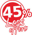 Kangaro K-7306416 Nietmachine LE-45F Grijs Flat Clinch