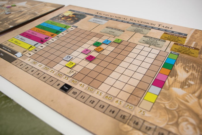 bordspel Western Empires (en)