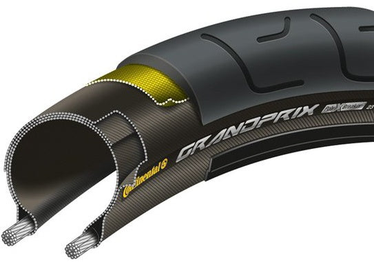 buitenband Grand Prix 28 x 1.10 (28-622) zwart