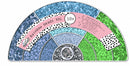 kralenset regenboog meisjes blauw/groen/grijs