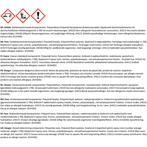 epoxy lijm 24 milliliter wit