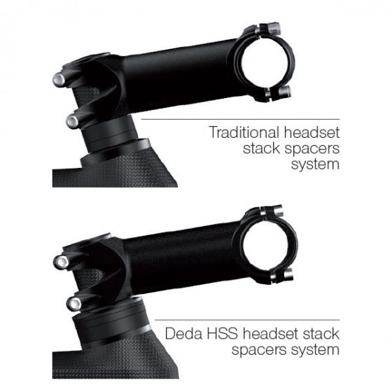 spacers HSS 46 mm staal 3/5/10 mm zwart 3 stuks