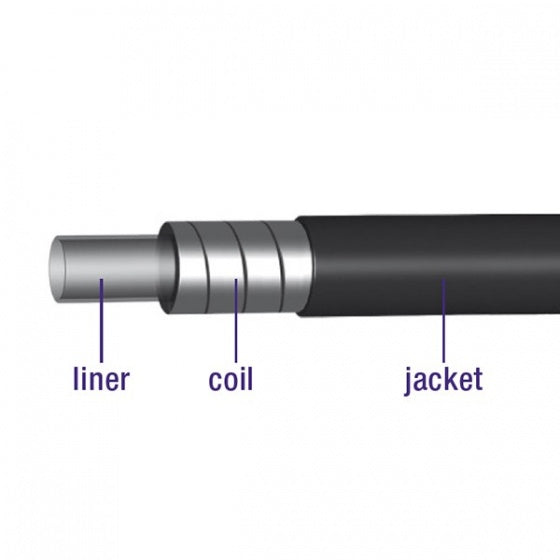 Rem buitenkabel Elvedes met teflon voering ø5,0mm / 30 meter - zwart/chroom geblokt (30 meter in do
