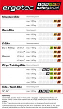 Stuur Stadsfiets Moon Bar 22,2/ 605/ 25,4 mm Zwart