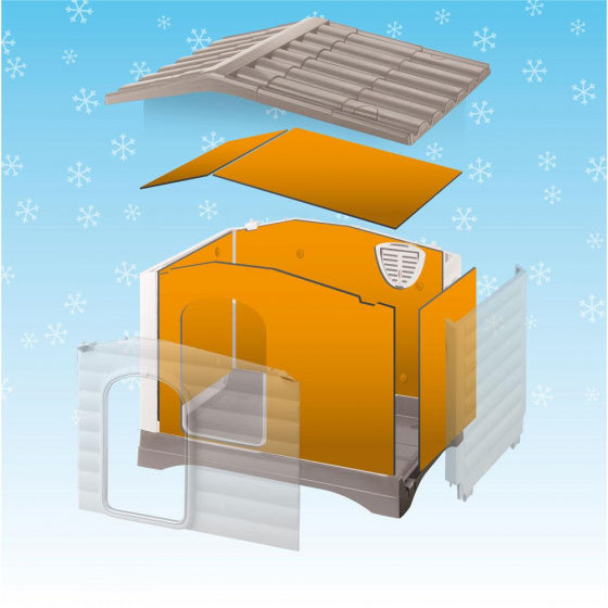 FERPLAST ISOLATIE PANELEN DOGVILLA 94X67X8 CM