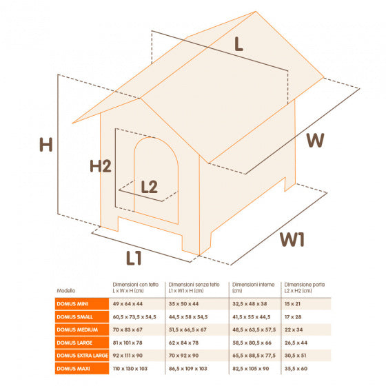 FERPLAST HONDENHOK DOMUS 93,5X113,5X90,5 CM