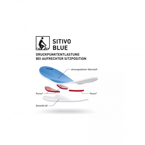 fietsonderbroek Sitivo U dames polyamide zwart/blauw mt 42