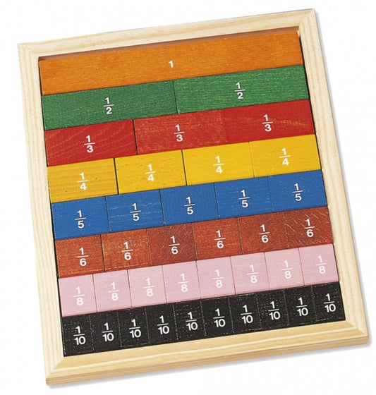 introductie breuken leerspel