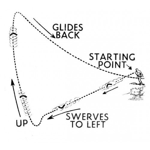 boomerang Pegasus 25 cm polypropyleen geel