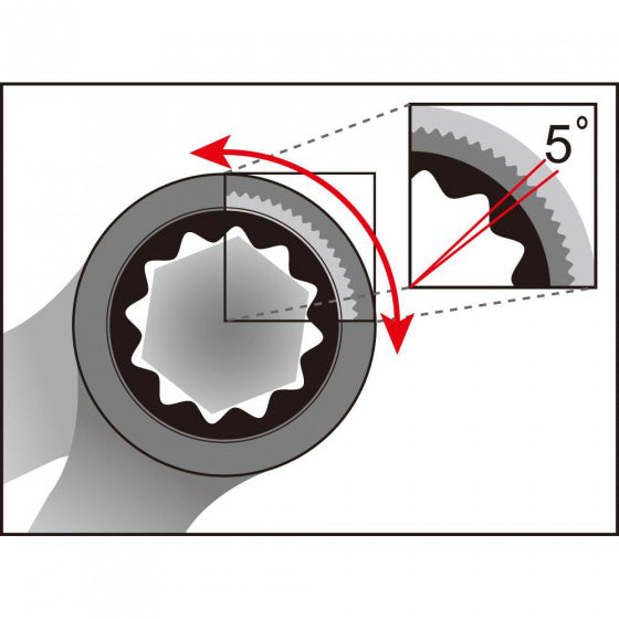 Icetoolz Steek-/Ring-/Ratelsleutelset 8-15mm - Zwart