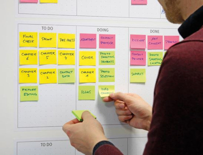Info Notes IN-8761-08 Zelfklevende Kanban Planner 8 Vel Van 30x50,8cm Incl 3 Blok Sticky Notes