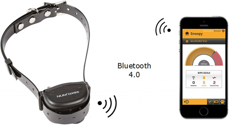 NUMAXES CANICALM SMART BARK CONTROL