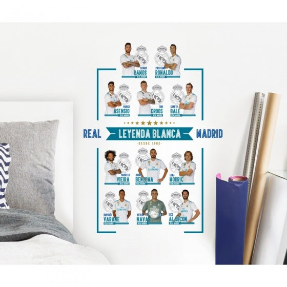 muurstickers 11 spelers 2 stickervellen