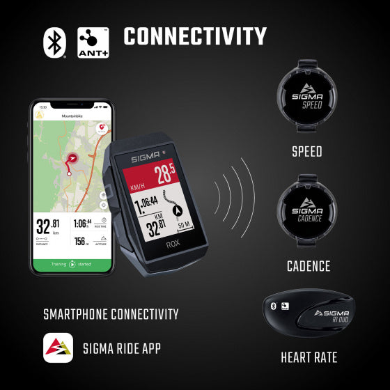 GPS Fietscomputer Sigma ROX 11.1 EVO GPS HR set met korte Butler stuurhouder - zwart