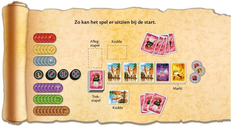 Jaipur Kaartspel Bordspel