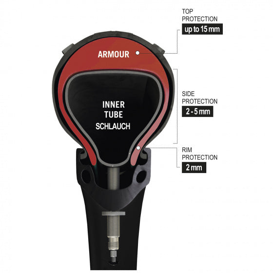 lekbescherming 3-in-1 Armour 28 x 1.375-1.625 schuim rood