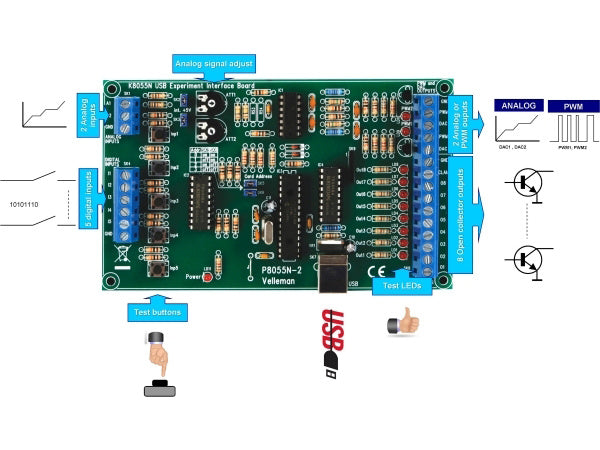 interfacekaart USB 70 mA 145 x 89 x 20 mm groen