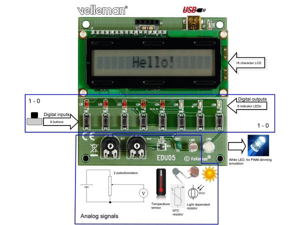 leermodule USB 7,5 x 7,5 cm groen 25-delig