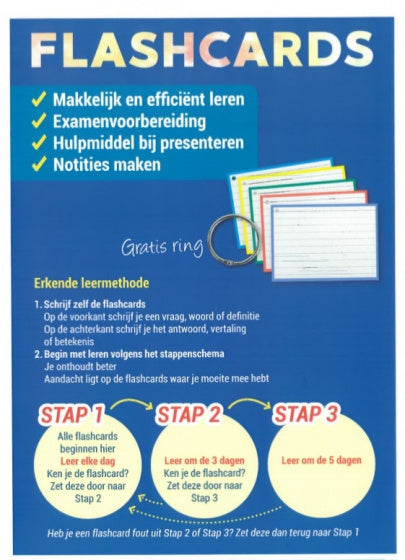 Flashcards A7 Blauw incl. clipring 50 Vellen