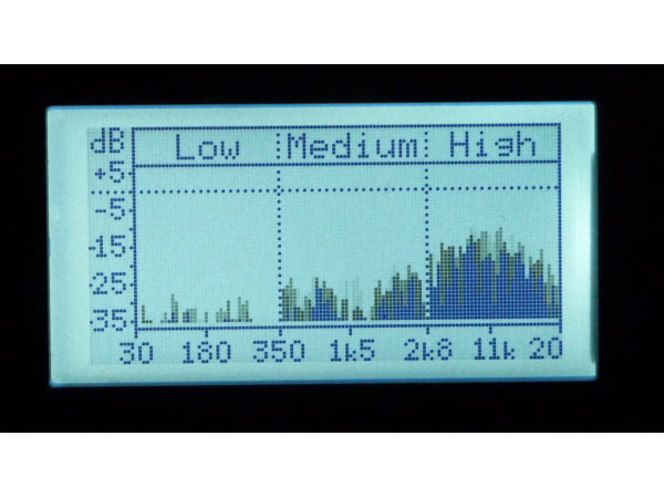 soldeerkit audioanalyser 12VDC 98 x 51 mm staal zwart