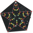 soldeerkit VU-meter Star 105 x 110 mm 9 - 12VDC 200mA groen