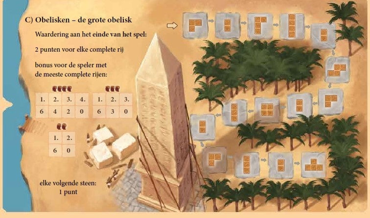 gezelschapsspel Imhotep - een nieuwe dynastie